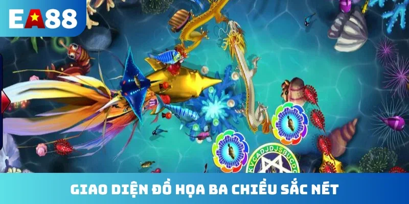 Giao diện đồ họa ba chiều sắc nét
