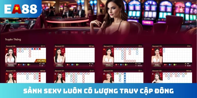 Sảnh Sexy luôn có lượng truy cập đông